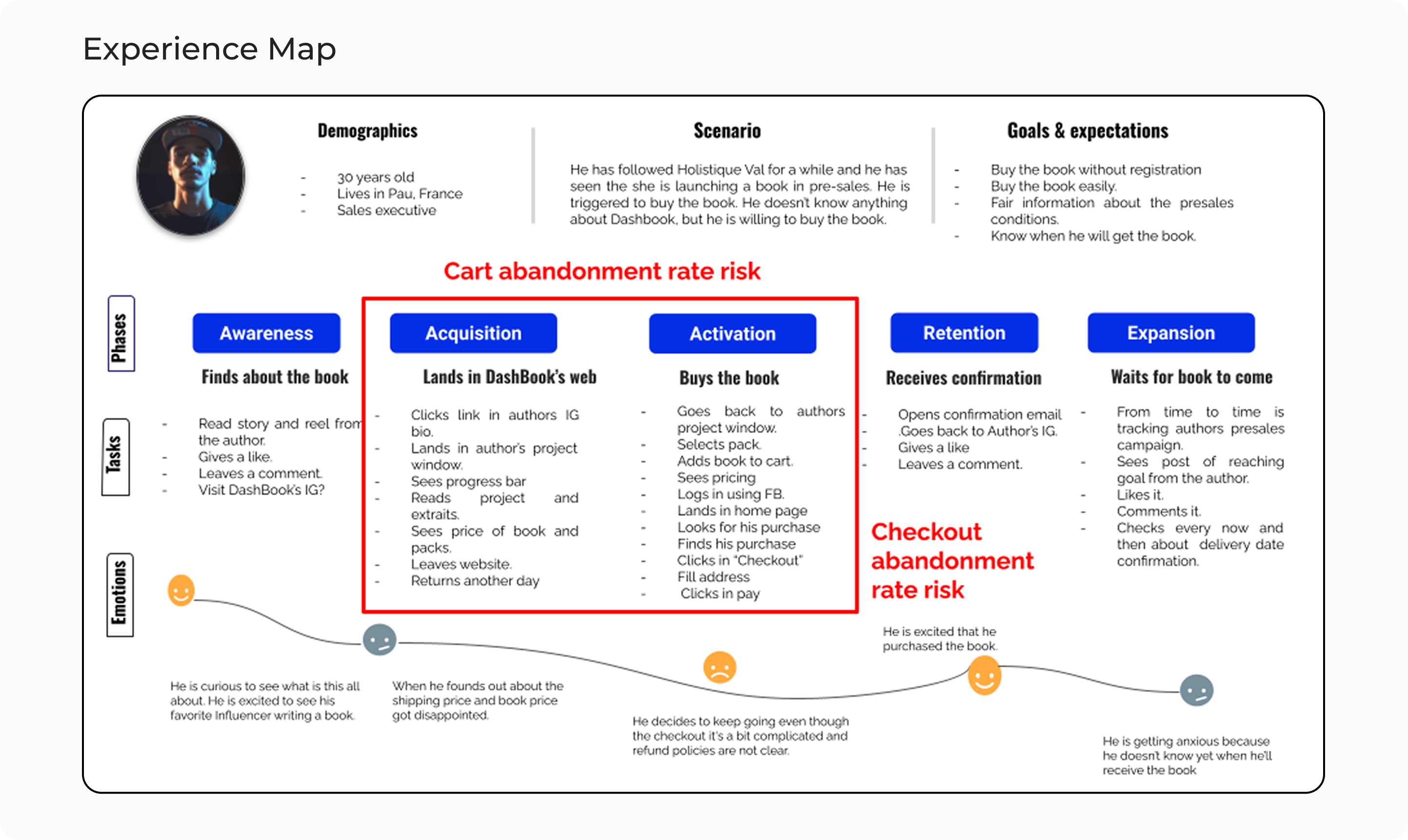 man walking in front of textured wall